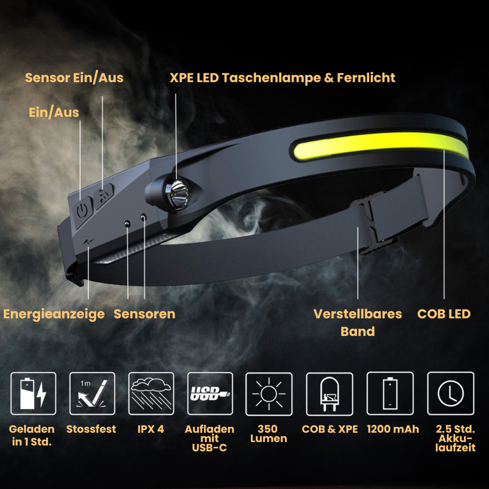 TrailBlaze - Stirnlampe