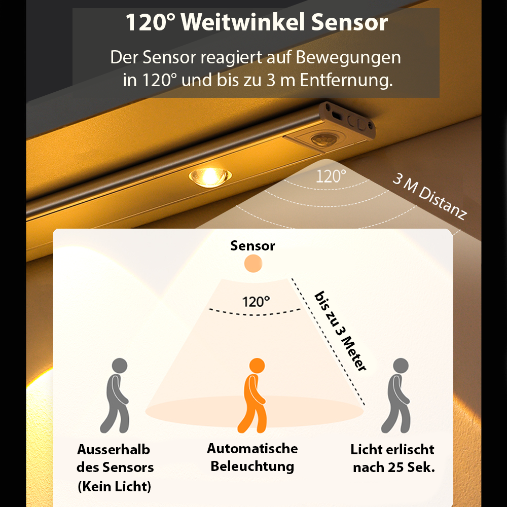 ILUMIX LIGHTBAR