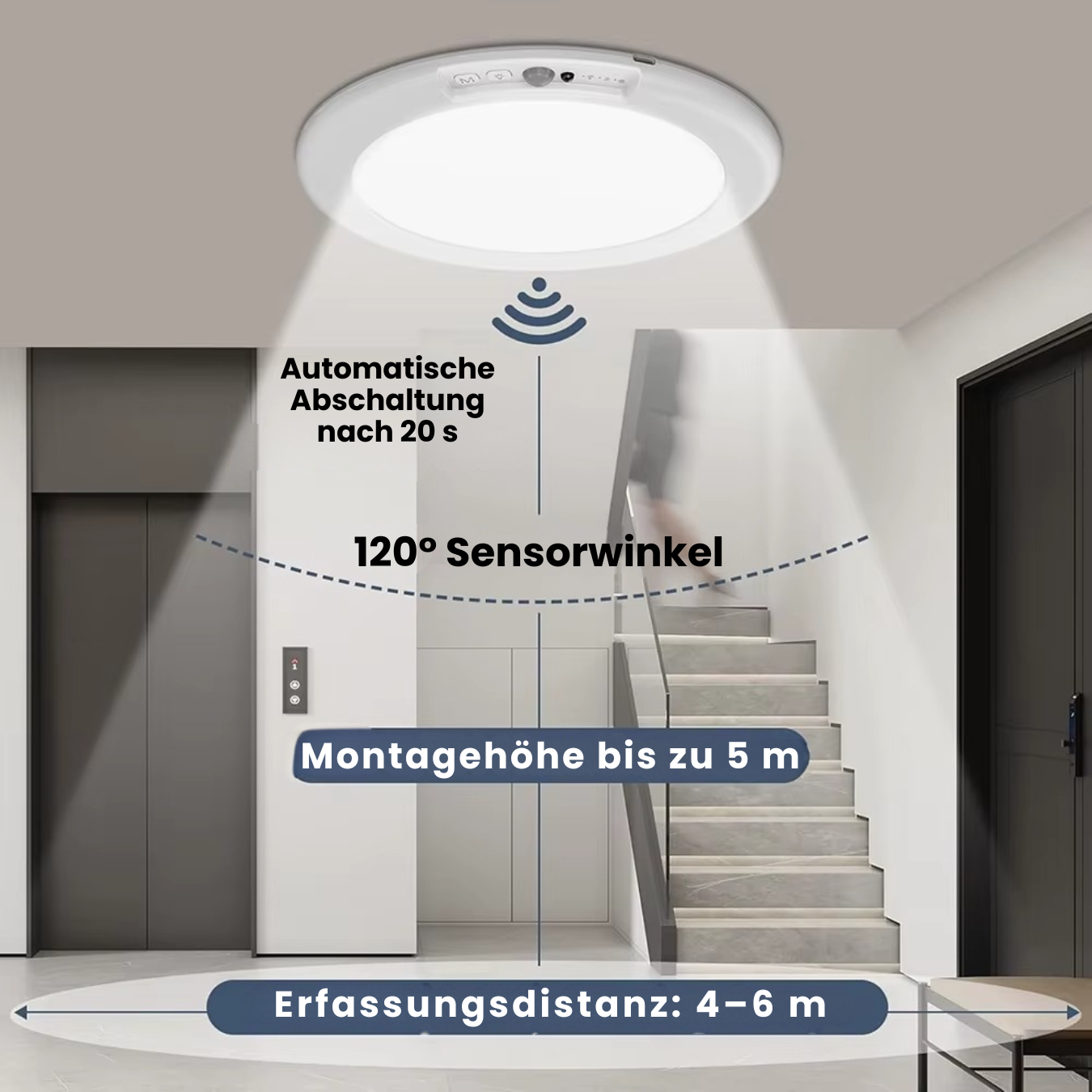 SENSO™ – LED-Deckenleuchte