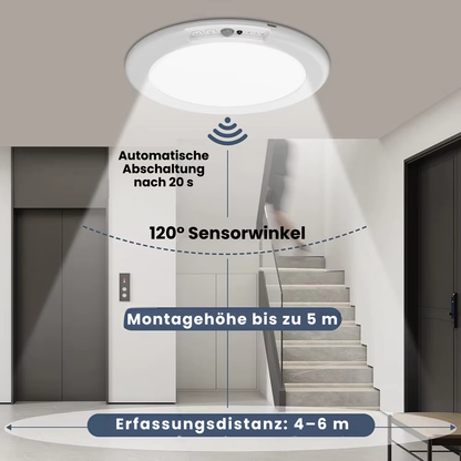 SENSO™ – LED-Deckenleuchte