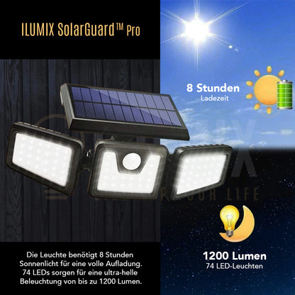 Ilumix SolarGuard™ Pro